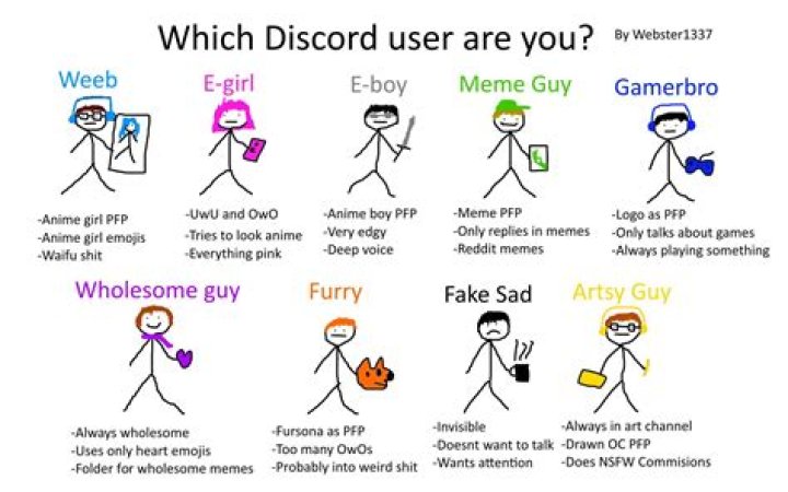 discord memes