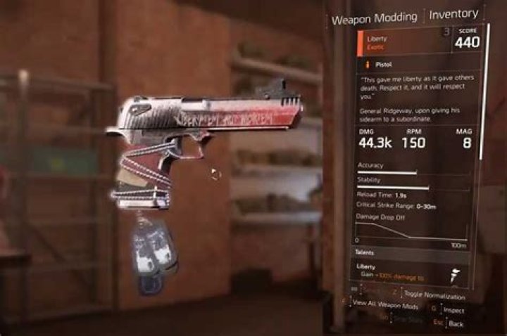 Division 2 Liberty Pistol Guide