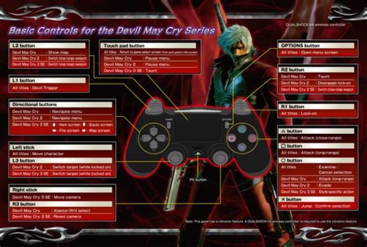 DmC: Devil May Cry PS3 Cheats