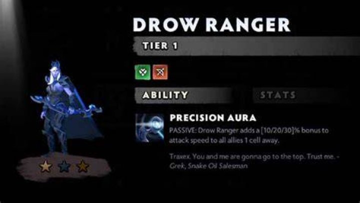 Dota Underlords Hero Guide