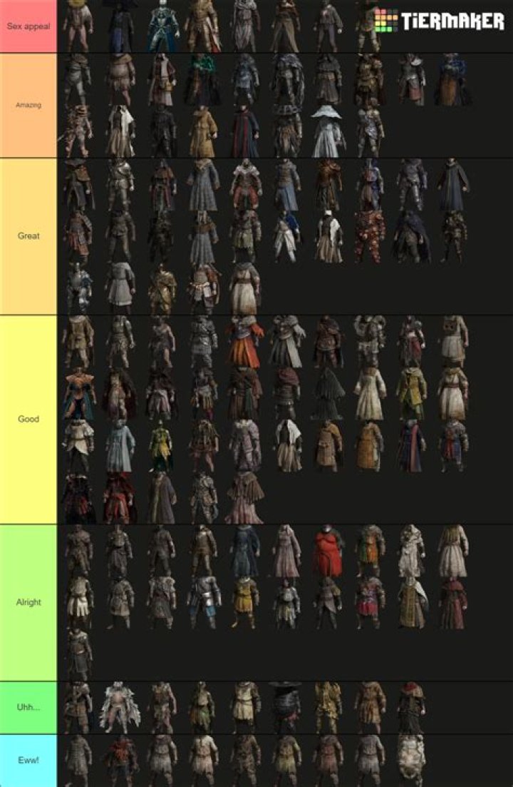 Elden Ring Armor Tier List