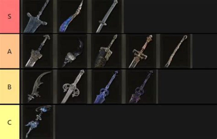 elden ring best int weapons