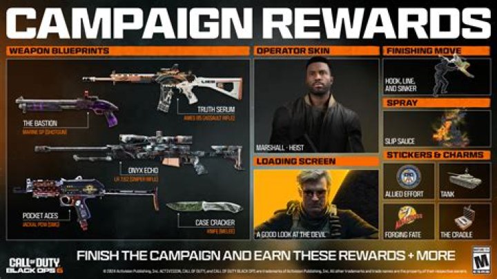 Evil Dead Game Missions List & Mission Rewards