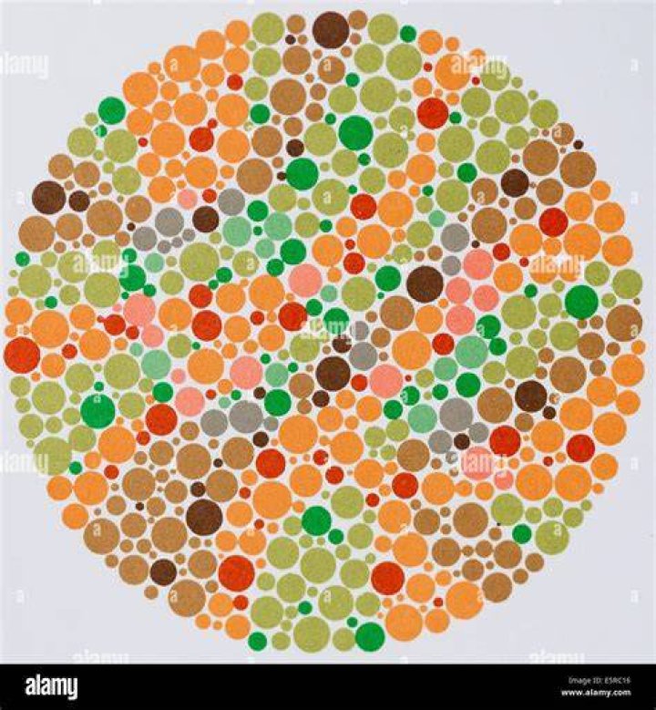 Eye test - color vision - Nhuan Vu 1 Eye test - color vision