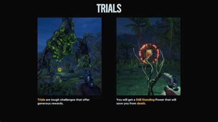 Far Cry 6 All Editions and Rewards