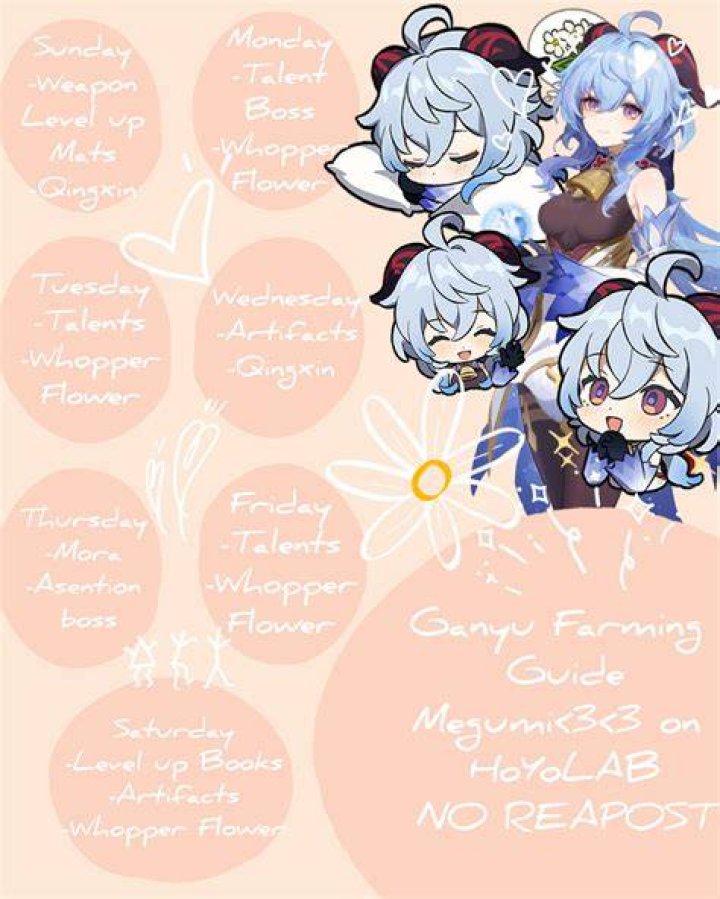 Farming for Ganyu in Genshin Impact