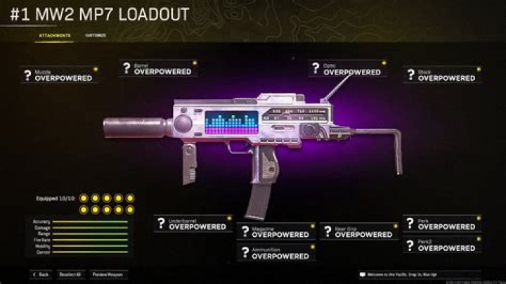 fastest mp7 loadout warzone