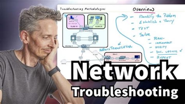 First Class Trouble Network Error Fix Solution: 100% Working Fix