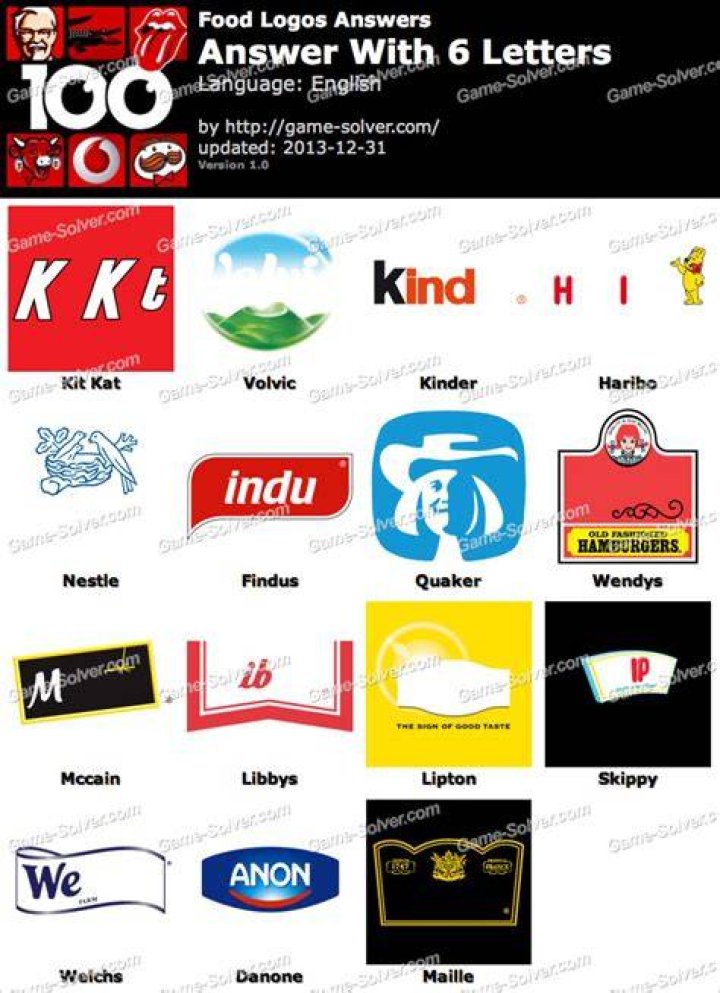 Food Logos 6 Letters Food Logos 6 Letters