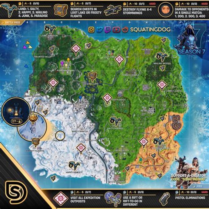 Fortnite Endgame Challenges Cheat Sheet