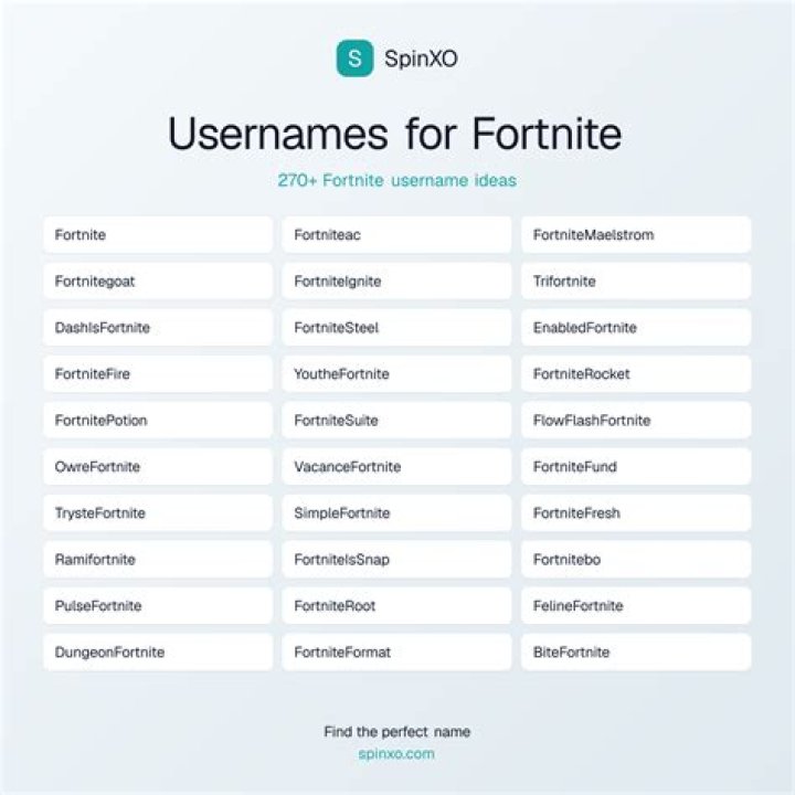 Fortnite-Ignite