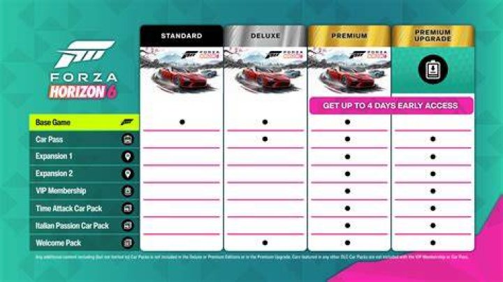 Free Forza Horizon DLC now available