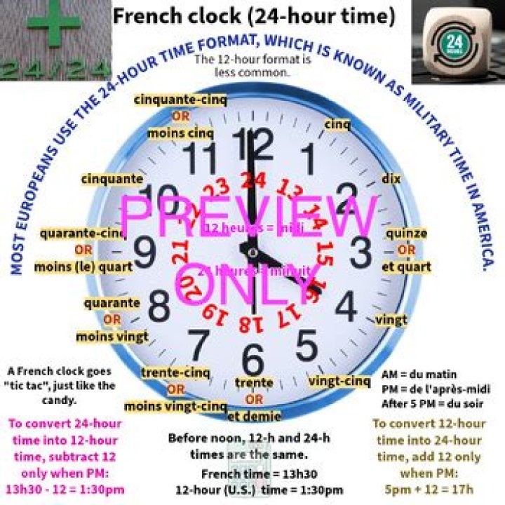 French 24 Hour clock