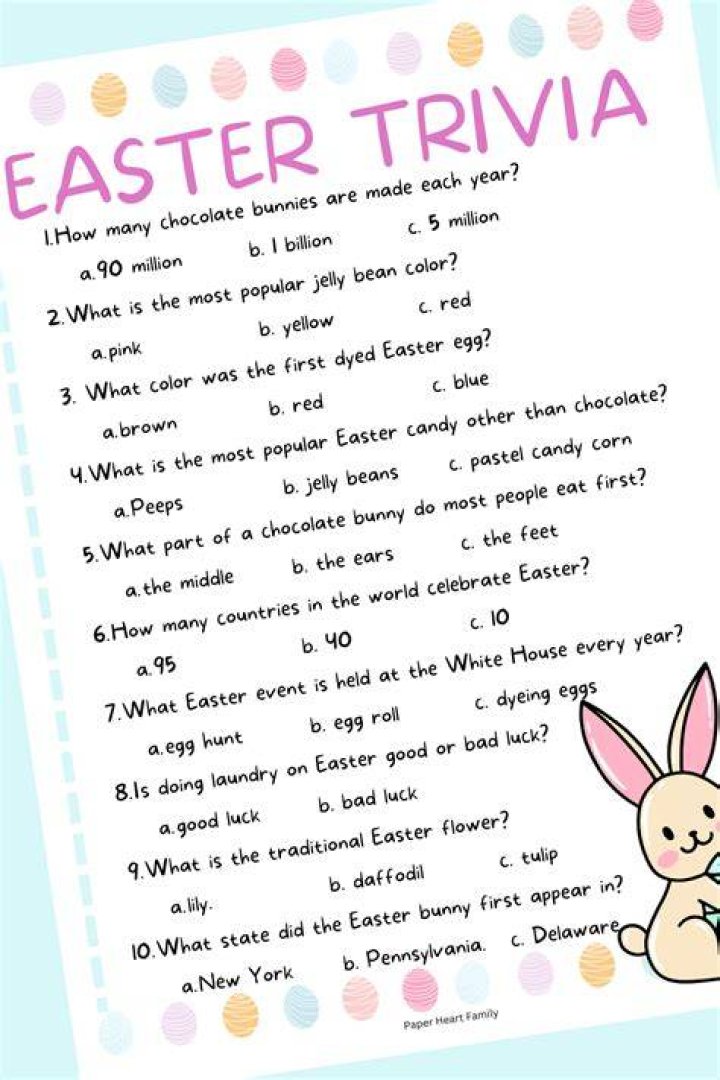 Fun Kids Easter Trivia