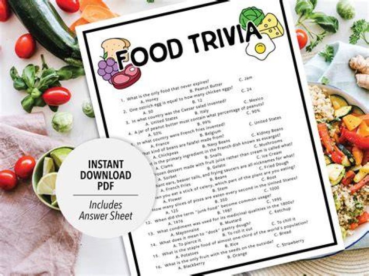 General Food Trivia Image