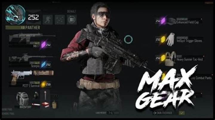 Ghost Recon: Breakpoint Max Gear Score