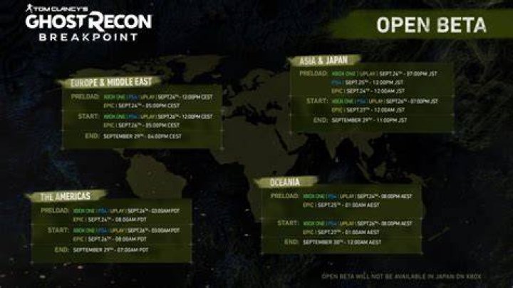 Ghost Recon Breakpoint Open Beta Dates Announced