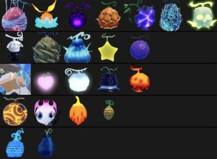 Grand Piece Online Devil Fruits Tier List