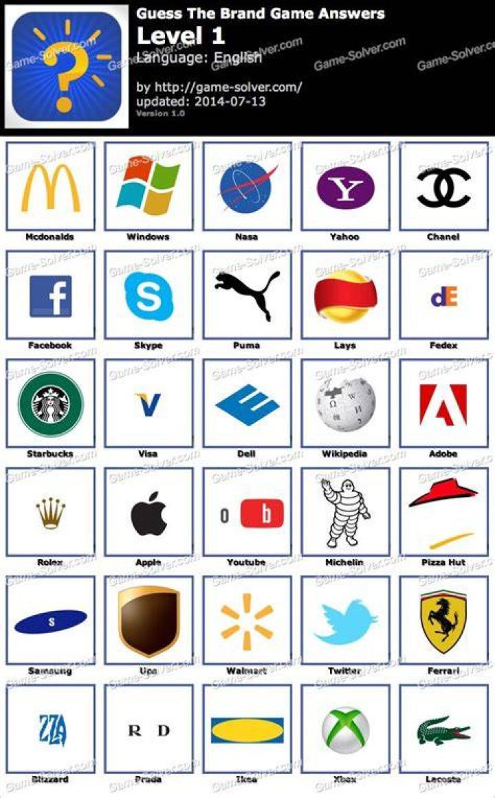 Guess Brand Logos Level 25 Guess Brand Logos Level 25