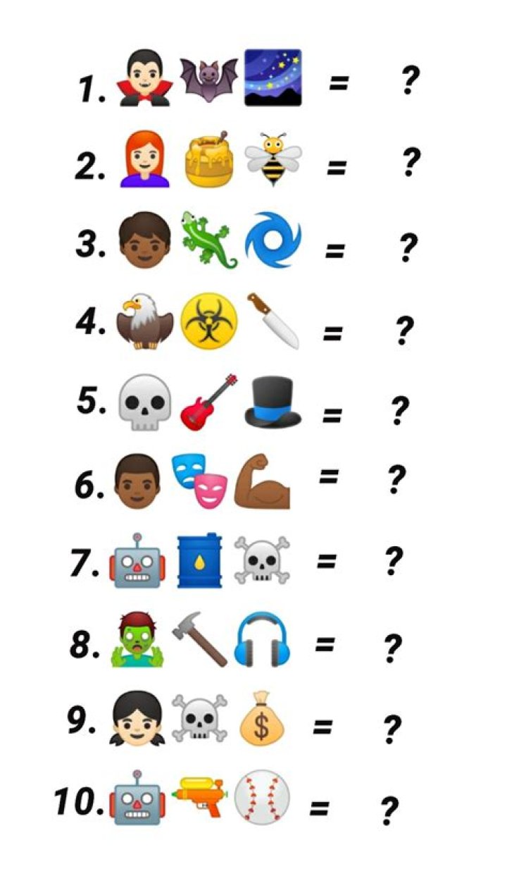 Guess Up Emoji Burning-Man