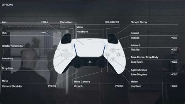 Hitman 3 PS4 Controls Guide