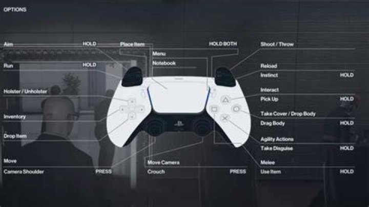 Hitman 3 PS4 Controls
