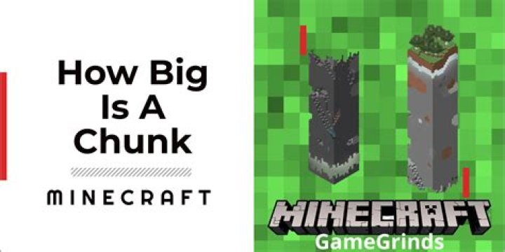 How big is a chunk in Minecraft? Answered