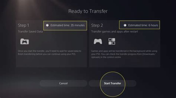 How Do I Transfer Games from PS4 To PS5? (Transfer Data)
