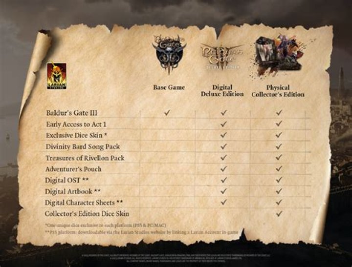 How much does the Baldur's Gate 3 early access cost?