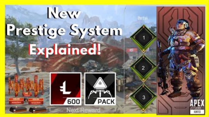 How new prestige system works in Black Ops Cold War