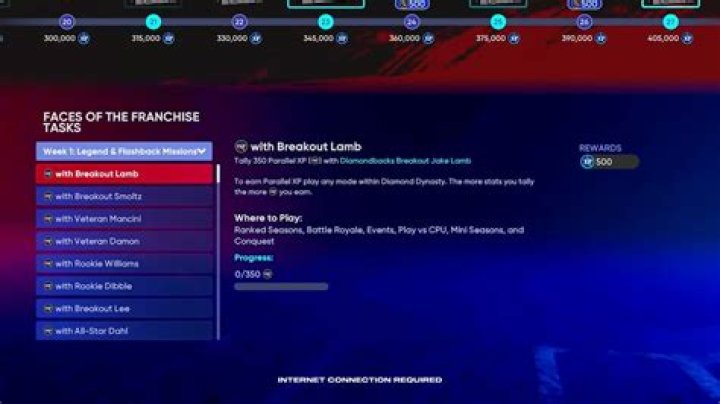 How Parallels and PXP Points work in MLB The Show 22