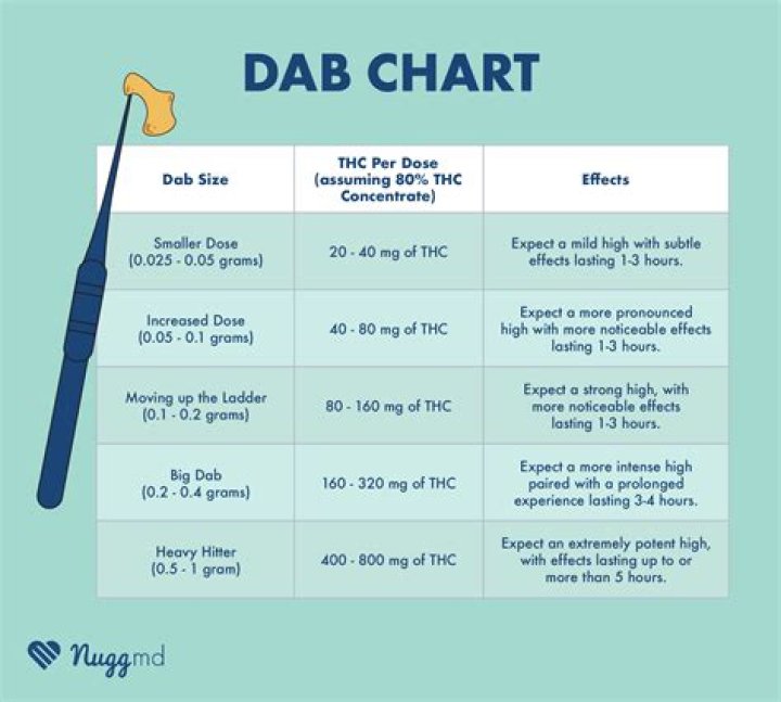how to catch a dab fish in animal crossing new horizons