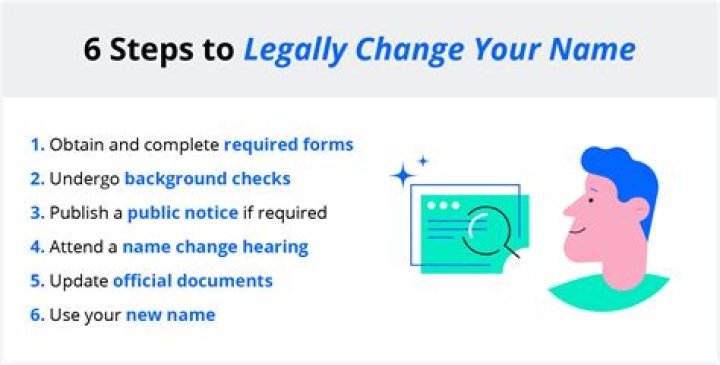 how to change your name in valorant