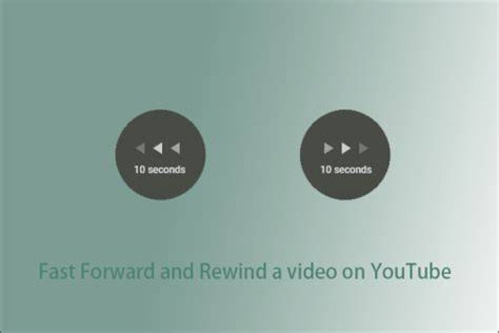 how to fast forward and shift time in far cry 6