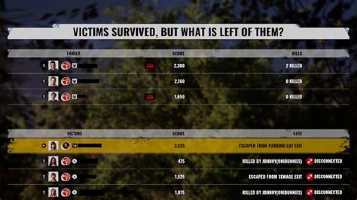 How To Fix Texas Chainsaw Massacre XP Glitch