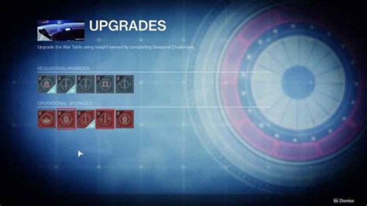 How to get Risen Umbral Energy in Destiny 2