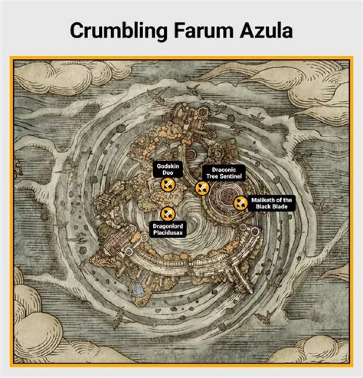 How To Get To Crumbling Farum Azula In Elden Ring?