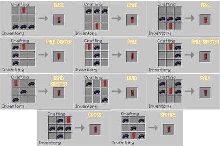 How to Make All Banner Patterns in Minecraft