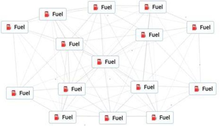 how to make fuel in stranded deep