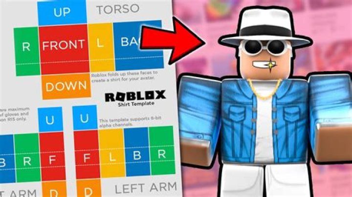 How to make your own Roblox clothes?