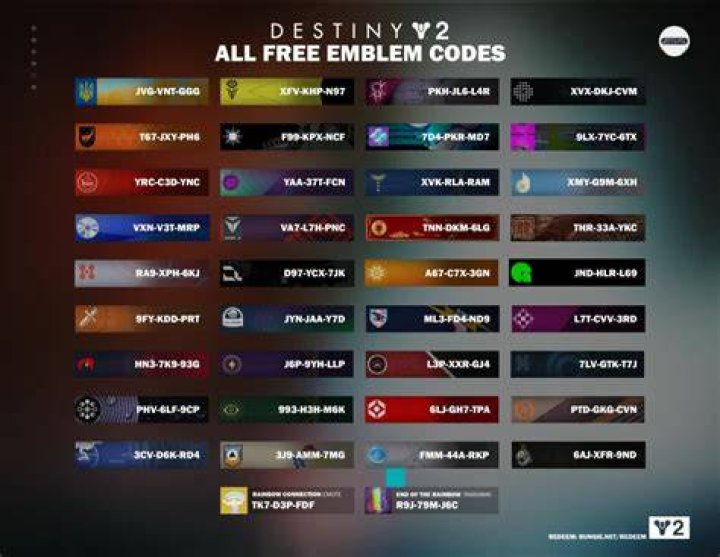 How to redeem codes for Destiny 2