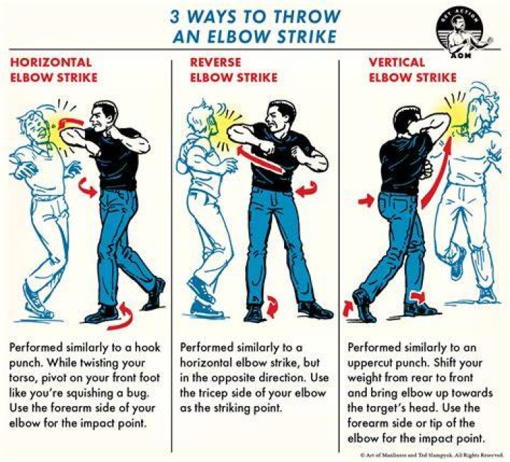 How to throw an enemy