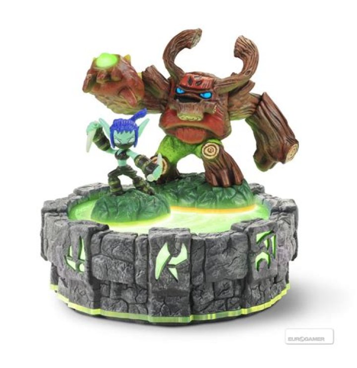 Image for Activision announces Skylanders Giants