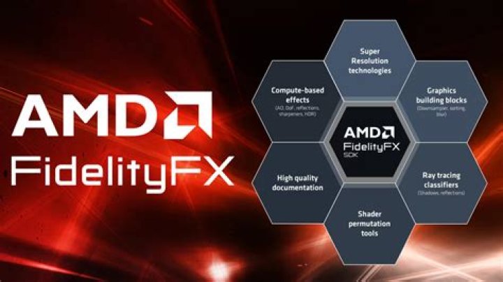Image for AMD Fidelity FX Super Resolution 2.0: the new Radeon upscaler is genuinely impressive