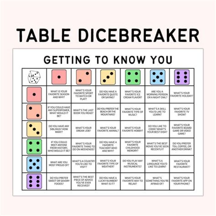 Image for Dicebreaker Recommends: Deception and double-dealing in Coup