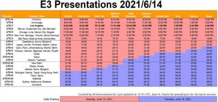 Image for E3 2021 schedule guide: All E3 conference dates, times, and streams announced so far