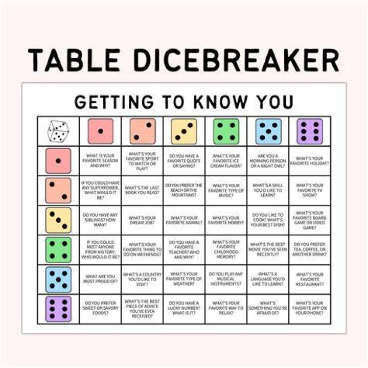 Image for Introducing Dicebreaker, a new hub for tabletop gaming