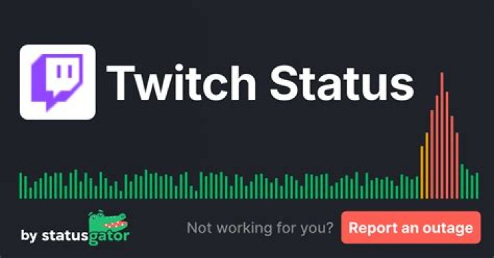 Is Twitch down? Here’s how to check Twitch status