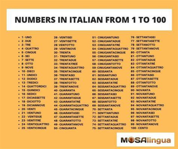 Italian Numbers