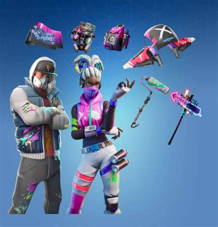 Komplex skin